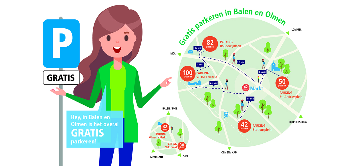 Parkeren Balen