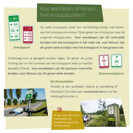 fietsen knooppunten