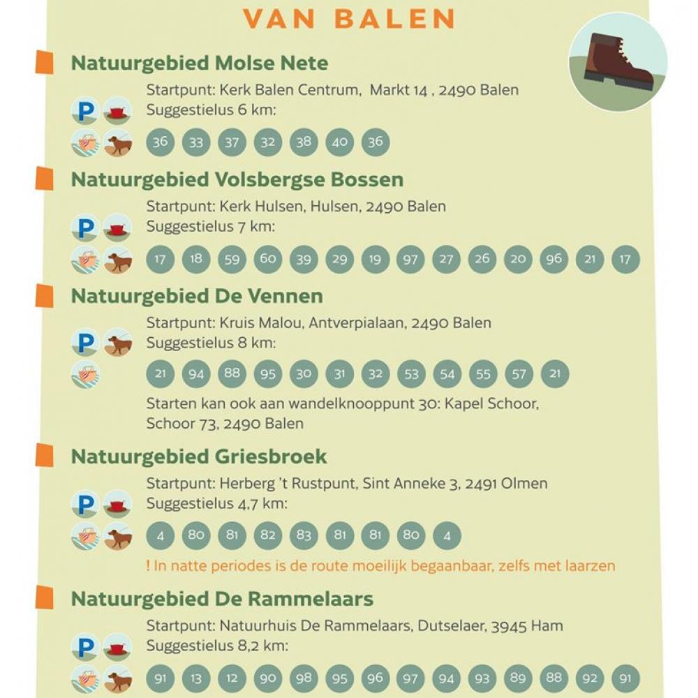 Nog meer routes in Balen
